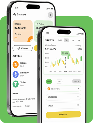 Nazvelqorn trading platform with live market data