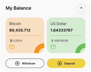 Nazvelqorn automated trading solution — dashboard overview